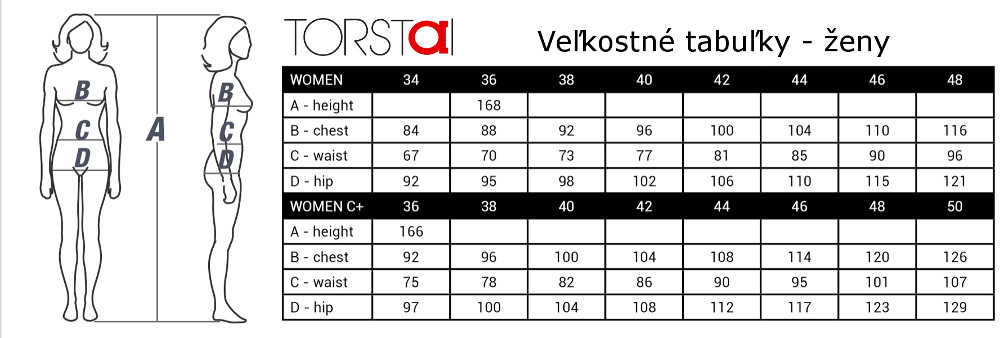 Torstai velkostne tabulky - zeny